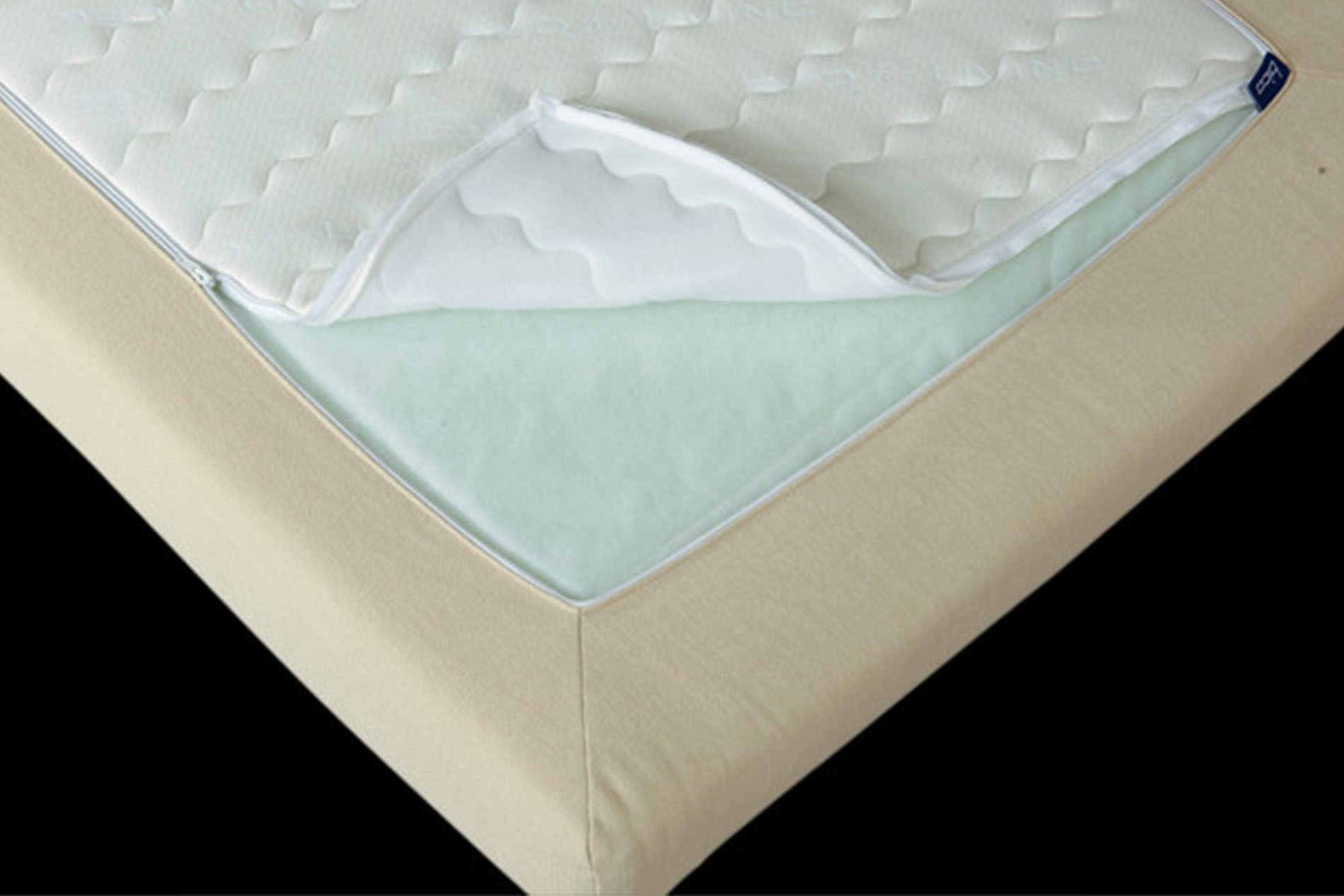 Die Innenseite der der Swiss Plus Schlafsofa Matratzen. Swiss Plus Schlafsofa Matratze abnehmbare Bezüge.